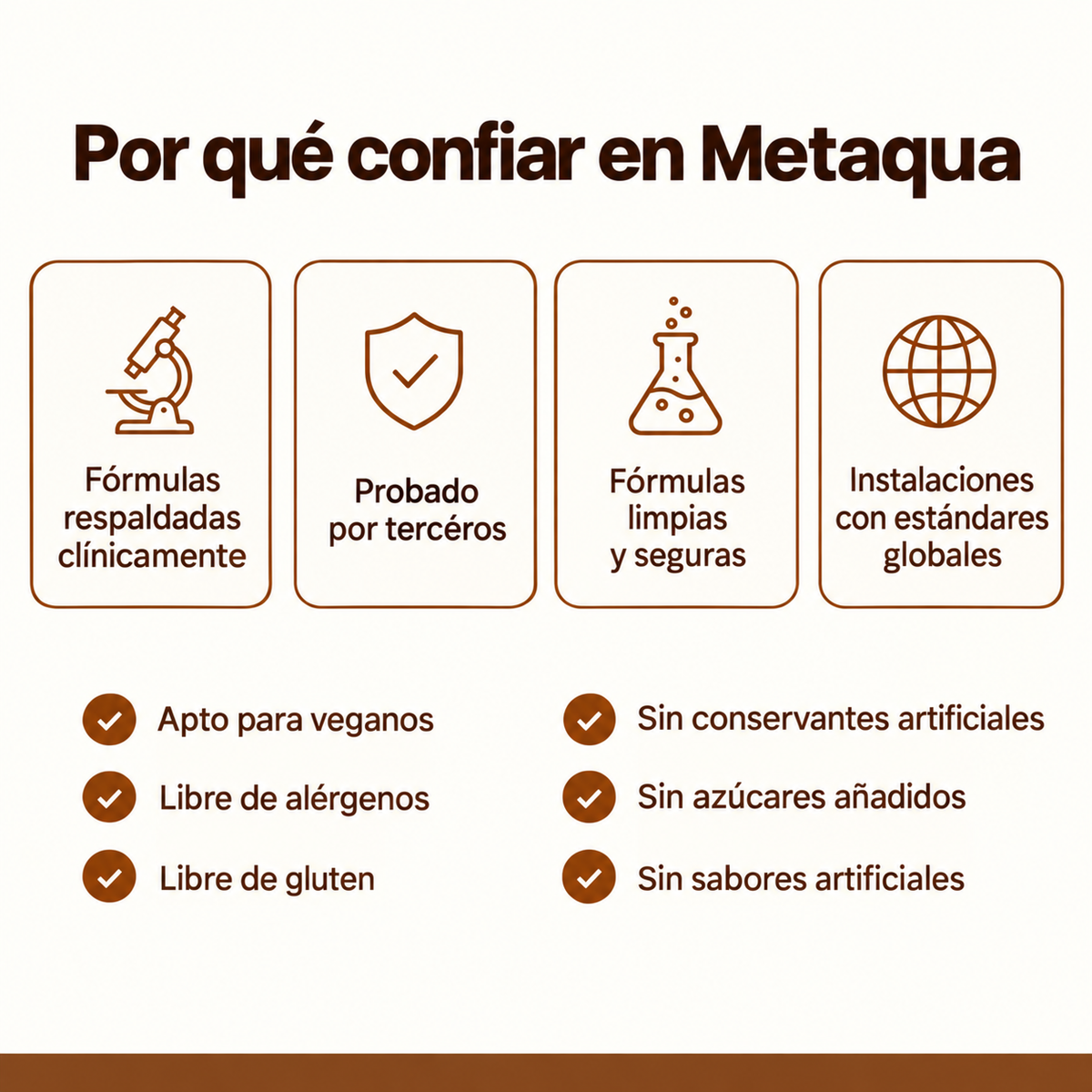 Por qué confiar en Metaqua